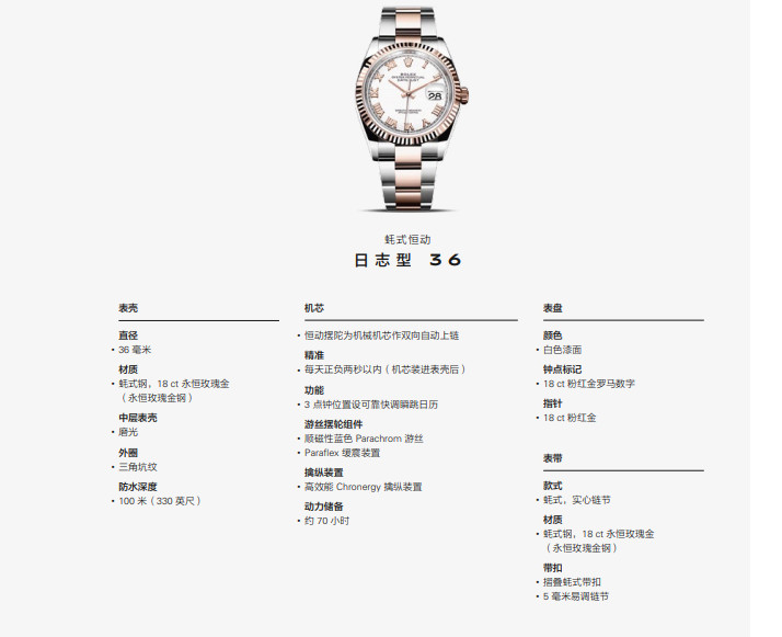 【揭秘】rolex潜航者表带划痕在家处理（图）